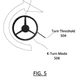 Image for article titled The New Rivian EV Could Get A Neat 'K-Turn' Pivoting Trick